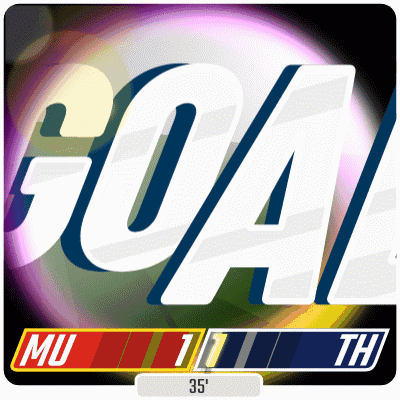A Graphic That Says Goal Mu 1 Th 35 On It GIF