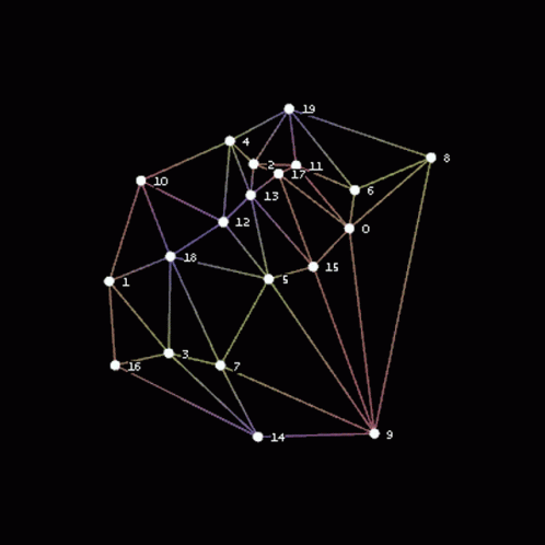 A Grid Of Lines And Dots With The Numbers 11 Through 9 GIF