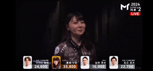 A Group Of People Are Standing In Front Of A Sign That Says Tojo O GIF