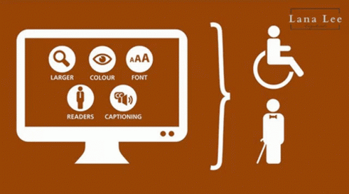 A Laptop With A Wheelchair Icon On The Screen And Icons For Visual Mobility Auditory And Cognitive GIF