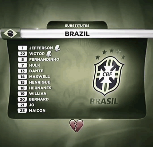 A List Of Substitutes For Brazil Including Jefferson Victor And Hulk GIF