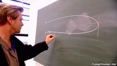 A Man Drawing A Circle On A Blackboard With The Words Freegifmaker.me Below Him GIF