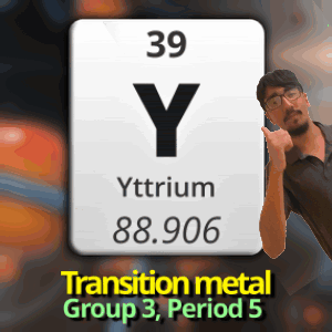 A Man Giving A Thumbs Up In Front Of A Transition Metal Group 3 Period 5 Sign GIF