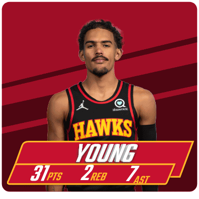 A Man In A Hawks Jersey With The Number 31 On It GIF