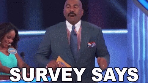 A Man In A Suit And Tie Is Holding A Piece Of Paper And Says Survey Says GIF