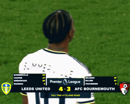 A Man In A Summerville Jersey Looks Up At The Sky GIF