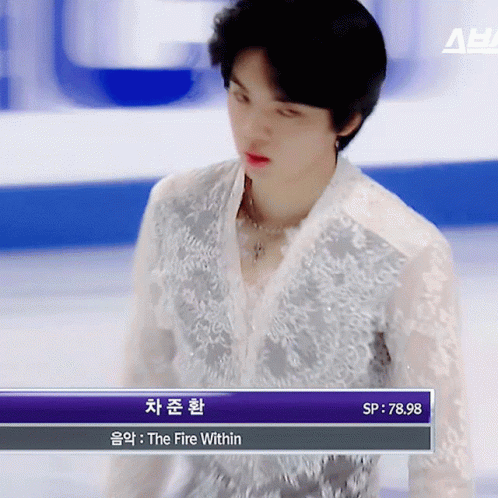 Man In White Lace Shirt On Ice Rink GIF