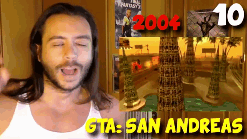 Man In White Tank Top In Front Of 2004 Poster GIF