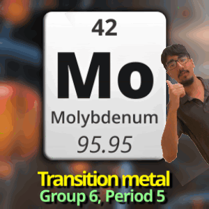 A Man Is Giving A Thumbs Up In Front Of A Periodic Table Of Molybdenum GIF