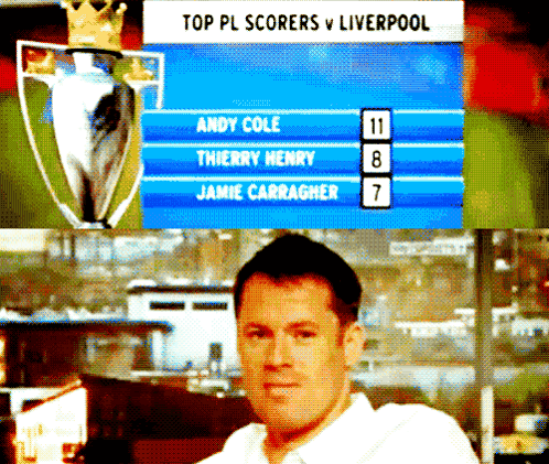 A Man Is Sitting In Front Of A Screen That Says Top Pl Scorers V Liverpool GIF