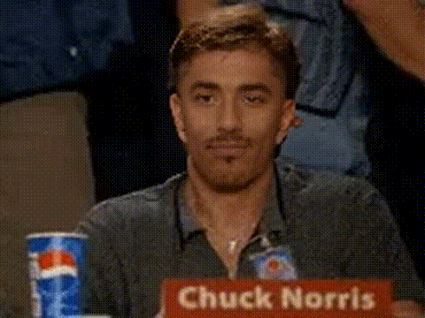 A Man Is Sitting In Front Of A Sign That Says Chuck Norris On It . GIF