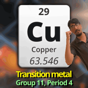 A Man Is Standing In Front Of A Copper Periodic Table GIF