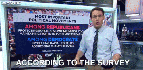 A Man Is Standing In Front Of A Sign That Says Most Important Political Movements Among Republicans And Among Democrats GIF