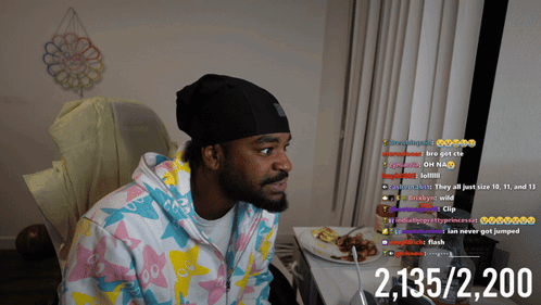 A Man Sitting In Front Of A Computer With The Number 2,135/2,200 On The Bottom Left GIF
