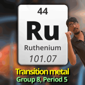 A Man Stands In Front Of A Transition Metal Group 8 Sign GIF