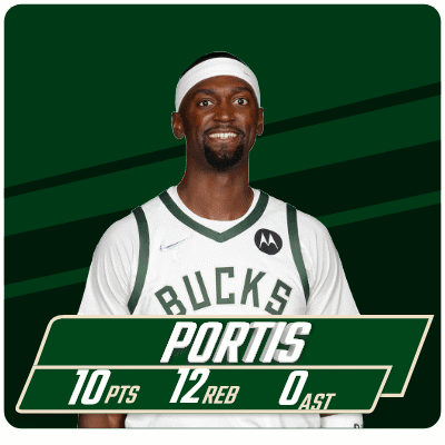 A Man Wearing A Bucks Jersey With A Headband On GIF