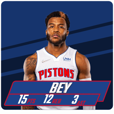 A Man Wearing A Pistons Jersey Stands In Front Of A Blue And Blue Background GIF