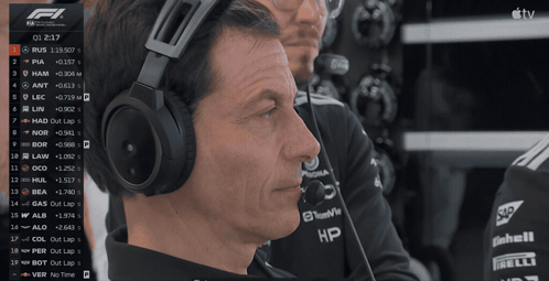 A Man Wearing Headphones Is Watching A Race On A Tv Screen GIF
