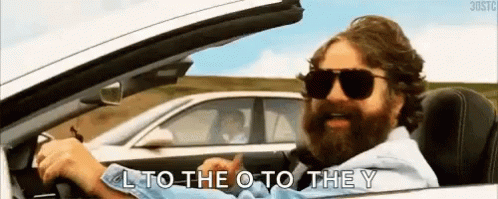 A Man With A Beard And Sunglasses Is Driving A Car . GIF