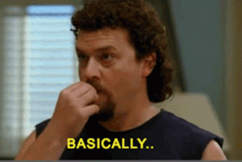 A Man With Curly Hair And A Beard Is Covering His Mouth With His Hand And Says Basically . GIF