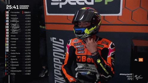 A Motorcycle Racer Wearing A Helmet With The Word Akpovic On The Front GIF