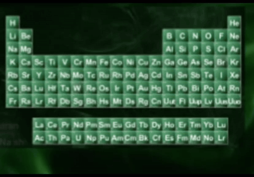 A Periodic Table Of The Elements Is Shown On A Blackboard GIF