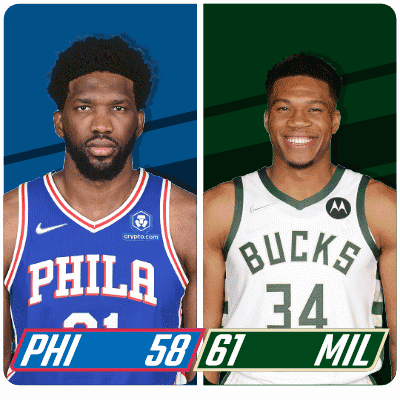 A Philadelphia Basketball Player And A Bucks Basketball Player Are Standing Next To Each Other GIF