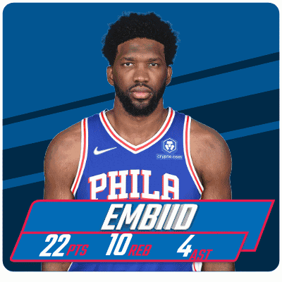 A Philadelphia Basketball Player Named Embiid Is Wearing A Blue And Red Jersey GIF