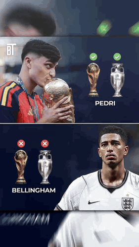 a picture of a man kissing a trophy and a picture of a man holding a trophy