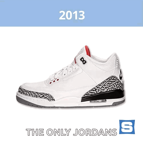 A Picture Of A Shoe With The Year 2013 On The Top GIF
