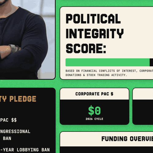 A Political Integrity Score Is Based On Financial Conflicts Of Interest Corporate Donations And Stock Trading Activity GIF
