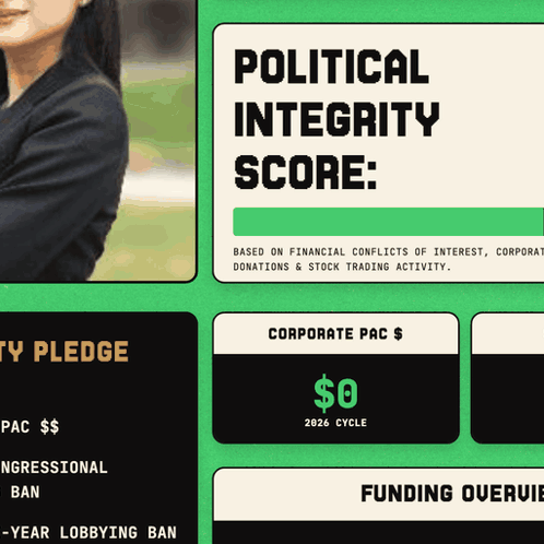 A Political Integrity Score Is Based On Financial Conflicts Of Interest Corporate Donations And Stock Trading Activity GIF