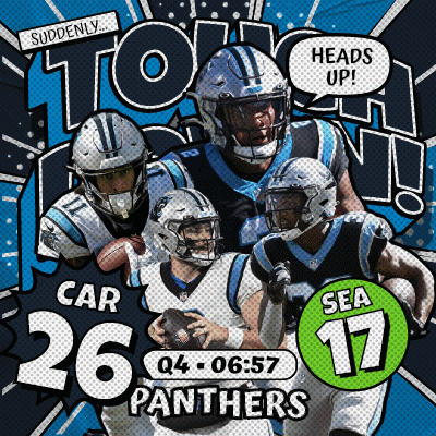 A Poster For The Carolina Panthers Shows A Cartoon Style Illustration GIF