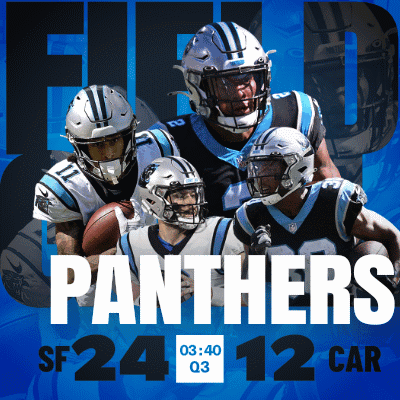 A Poster For The Panthers Football Team Shows Four Players On A Blue Background GIF
