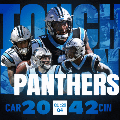 A Poster For The Panthers Shows A Group Of Players GIF
