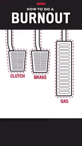 A Poster That Says How To Do A Burnout GIF