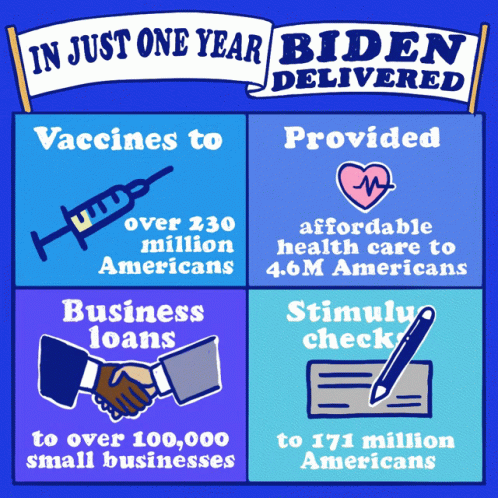 Biden Delivered Vaccines And Business Loans In One Year GIF