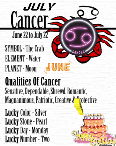 A Poster That Says July Cancer June 22 To July 22 And The Qualities Of Cancer GIF