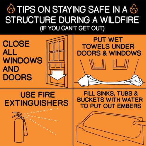 A Poster That Says " Tips On Staying Safe In A Structure During A Wildfire " GIF