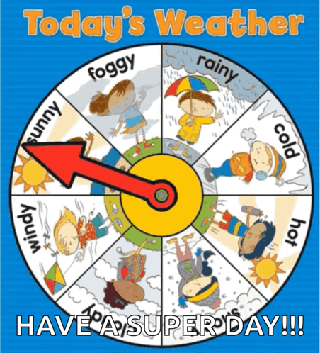 A Poster That Says Today 'S Weather Has A Super Day On It GIF