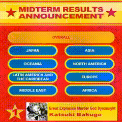 A Red And Yellow Advertisement For Midterm Results Announcement GIF