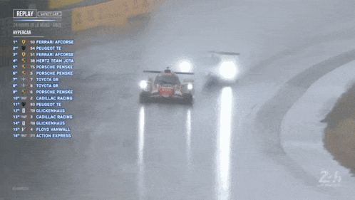 A Replay Of A Race Between Ferrari Afcorse And Peugeot GIF