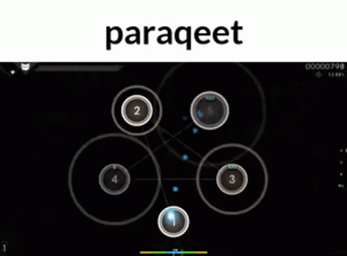 a screenshot of a video game with the word paraqeet on top .