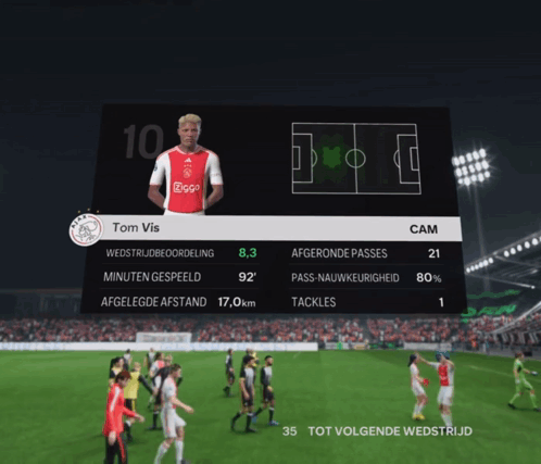 A Soccer Player Named Tom Vis Is Shown On A Screen GIF