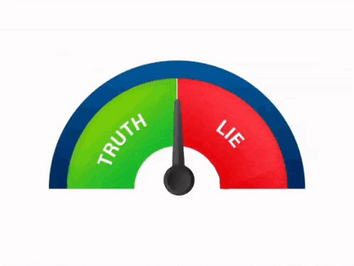 A Speedometer That Shows Truth And Lie GIF