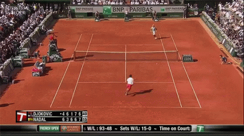 A Tennis Match Between Djokovic And Nadal Is Being Shown GIF