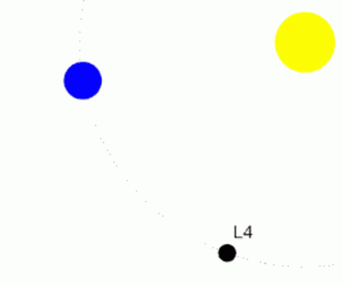 A White Background With A Blue Circle And A Yellow Circle With The Letter L4 GIF