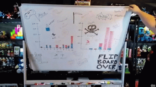 A White Board With A Flip Board Over On It GIF