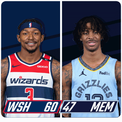 A Wizards Player And A Grizzlies Player Are Shown GIF