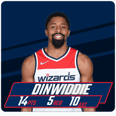 A Wizards Player Named Dinwiddie Has 14 Pts 5 Reb And 10 Assists GIF